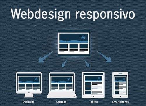 Web Design Responsivo: Torne Seu Site Incrível em Qualquer Dispositivo!